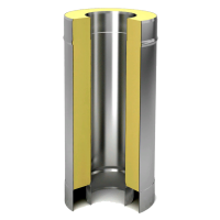 Дымоходы сэндвич