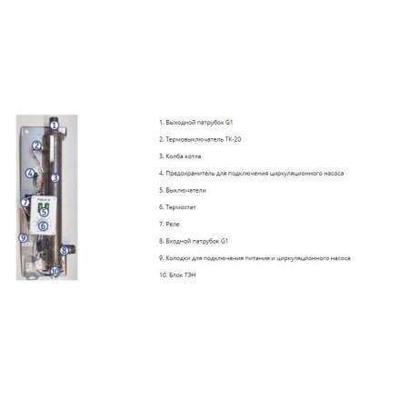 Электрический котел ЭВАН Next 7 в Гомеле