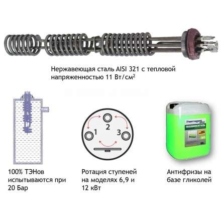 Электрокотел Baxi Ampera 24 в Гомеле