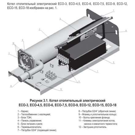 Электрический котёл Лемакс ECO-4,5 в Гомеле