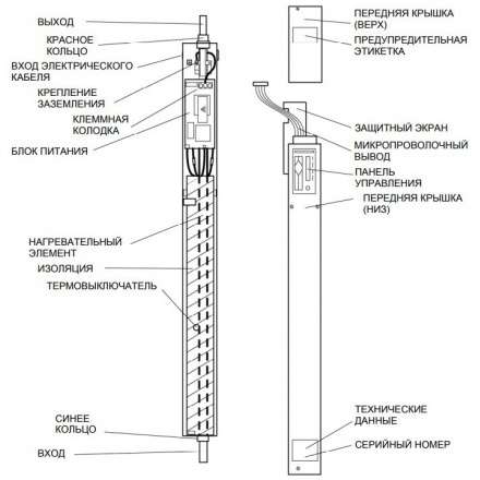 Электрокотел Baxi Amptec U401 в Гомеле