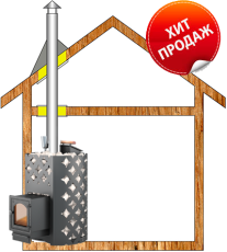 Комплект дымохода для бани А1 купить в Гомеле