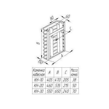 Навесная сетка-каменка Добросталь к печам Жара-Люкс 10/20/30 в Гомеле
