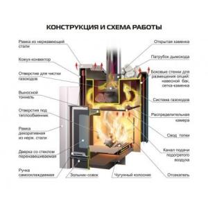  в Гомеле