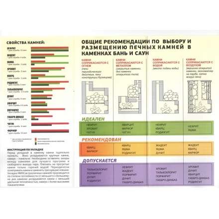 Камень Яшма ведро 10 кг в Гомеле