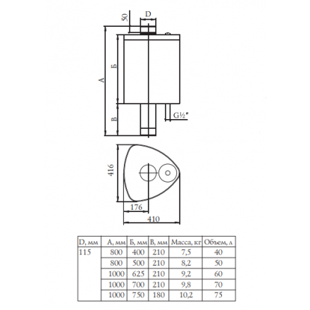 Бак Термофор БАЙКАЛ 70 л самоварного типа в Гомеле