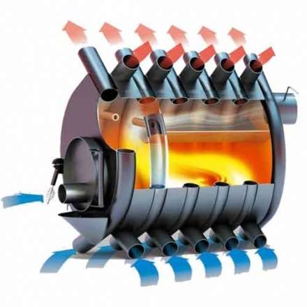 Печь отопительная Бренеран АОТ-011 тип 01 в Гомеле