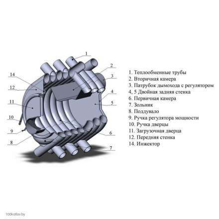  в Гомеле