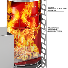 Печь для бани Эверест Steam Master 60 INOX (320М) в Гомеле