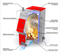 Stoker PRO 16 в Гомеле