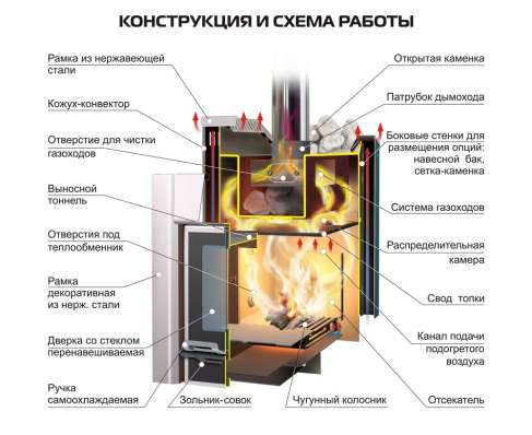  в Гомеле