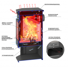 Печь-Камин ASTON 12 кВт Призматик в Гомеле