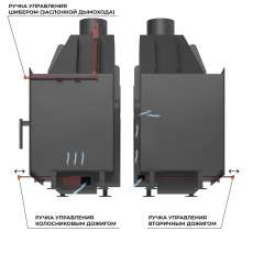 Каминная топка ASTON 600 в Гомеле