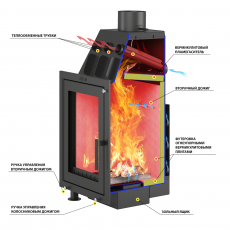 Каминная топка ASTON Вертикаль в Гомеле