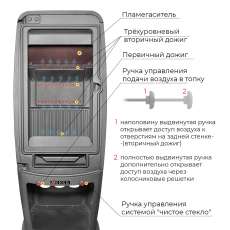 Печь-камин EVEREST S7 в Гомеле