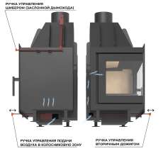 Каминная топка ASTON 700 L в Гомеле