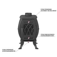 Печь-камин Везувий ВХ-05 Антрацит в Гомеле