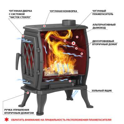 Печь-камин Везувий ВХ-05 Антрацит в Гомеле
