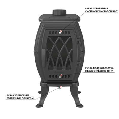 Печь-камин Везувий ВХ-09 Антрацит в Гомеле