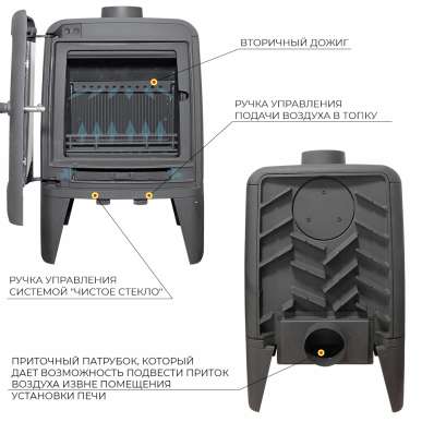 Печь-камин EVEREST М7 в Гомеле