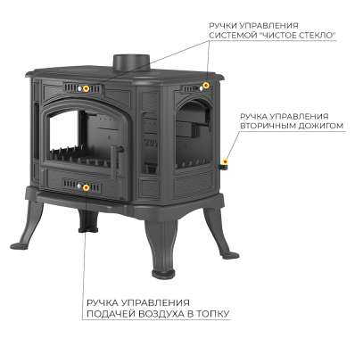 Печь-камин Везувий KZ-14РS Антрацит в Гомеле