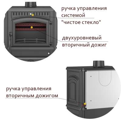 Печь-камин Везувий LV-12 Антрацит в Гомеле