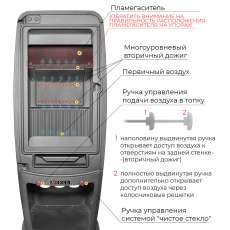Печь-камин EVEREST S7M в Гомеле