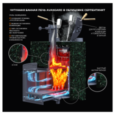AVANGARD 30 (П2) в Гомеле