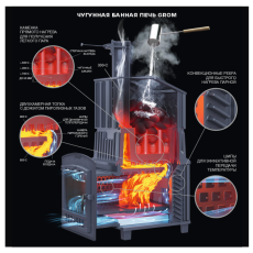 Grom 80 (П2) в Гомеле