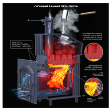 Комплект Гроза 18(М) Президент Змеевик в Гомеле