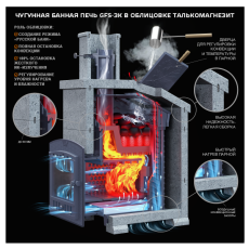 Комплект GFS ЗК 25(М) Президент 1020/60 Талькомагнезит в Гомеле