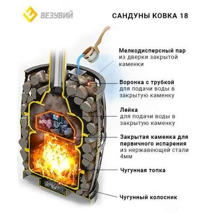  в Гомеле
