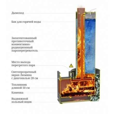  в Гомеле
