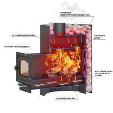 Печь для бани Везувий Скиф Стандарт 12 (ДТ-3С) в Гомеле