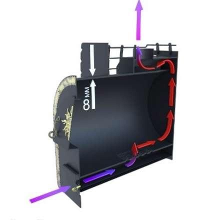 Печь для бани Царь-печи Святогор Премиум 8 мм в Гомеле