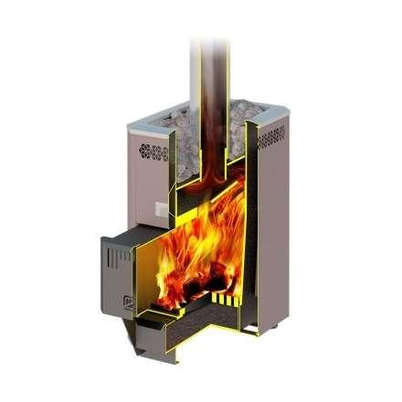 Печь для бани Теплодар Кузбасс 14 ТК 2018 в Гомеле