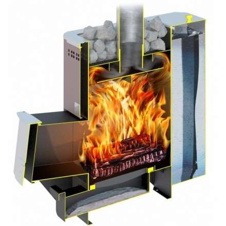 Печь для бани Теплодар Тамань 10 ТБ в Гомеле