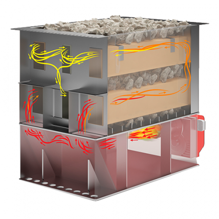 Печь-каменка КомПар BS1 в Гомеле