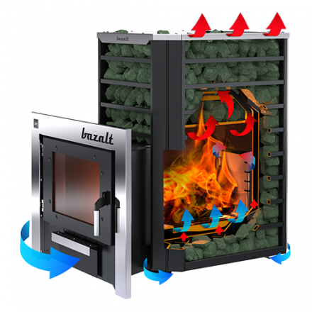 Печь банная Термокрафт Bazalt в Гомеле