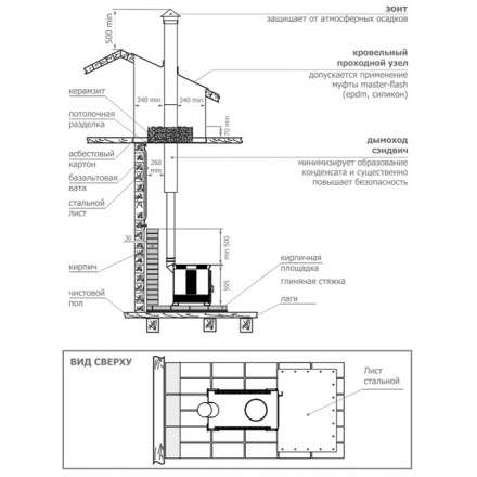 Отопительная печь Теплодар Матрица 200 в Гомеле