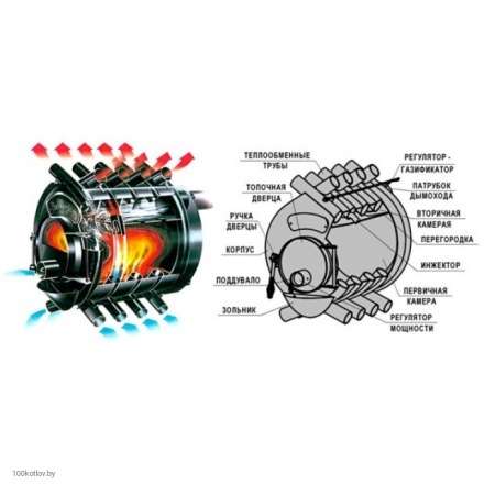 Печь отопительная Бренеран АОТ-19 тип 04 в Гомеле
