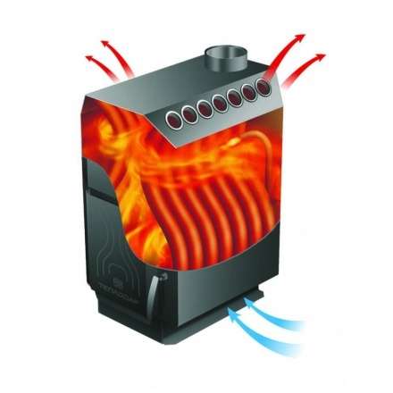 Отопительная печь Теплодар ТОП-200 ДЧ в Гомеле