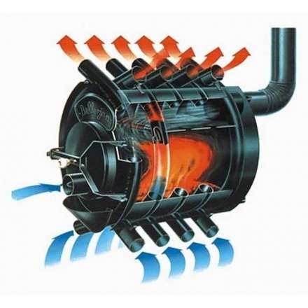 Buran, тип 01 со стеклом (200м3) в Гомеле