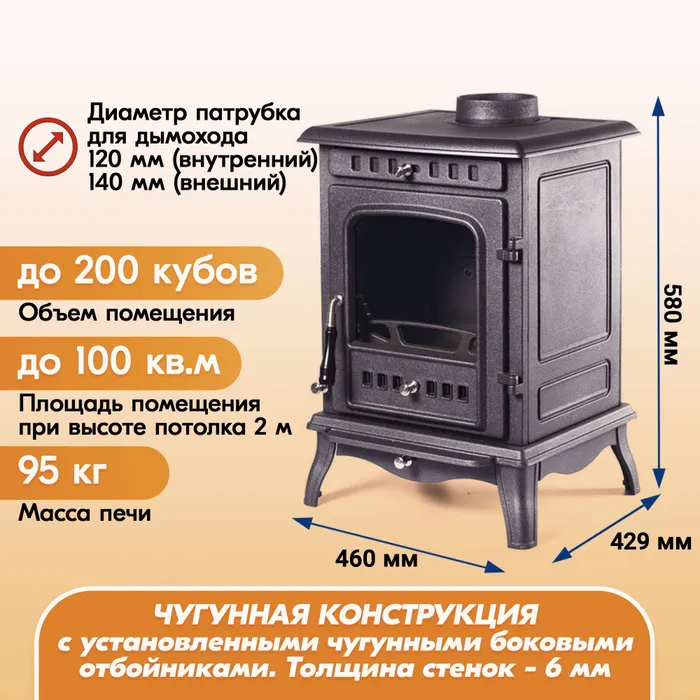 Печь-камин чугунный FireWay Erik чёрный Амазонка бай фото в Гомеле