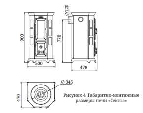 Недорогая стальная печь Термофор Статика Секста, чёрная бронза фото габариты в Гомеле