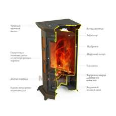 Недорогая стальная печь Термофор Статика Секста, чёрная бронза фото в Гомеле