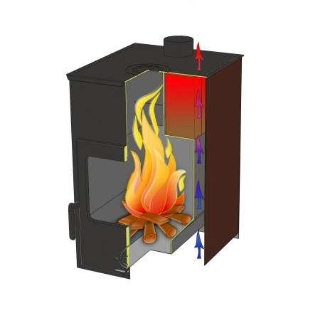Печь-камин Варвара Гармония 1309 (графит) в Гомеле