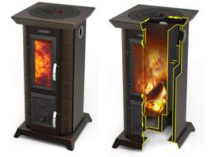 Отопительная печь Термофор Статика Тетра, чёрная бронза фото в Гомеле