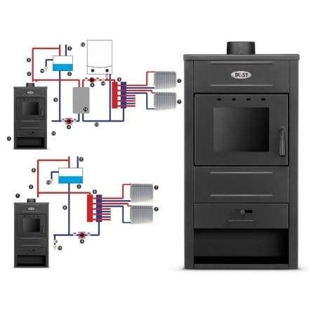 Печь-камин Blist B2 E с водяным контуром Амазонка бай фото в Гомеле