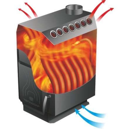 Отопительная печь Теплодар ТОП-200 ДС в Гомеле
